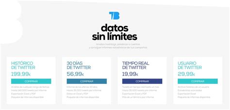 buratnirobi|Informes de Twitter 1 a 1000 .